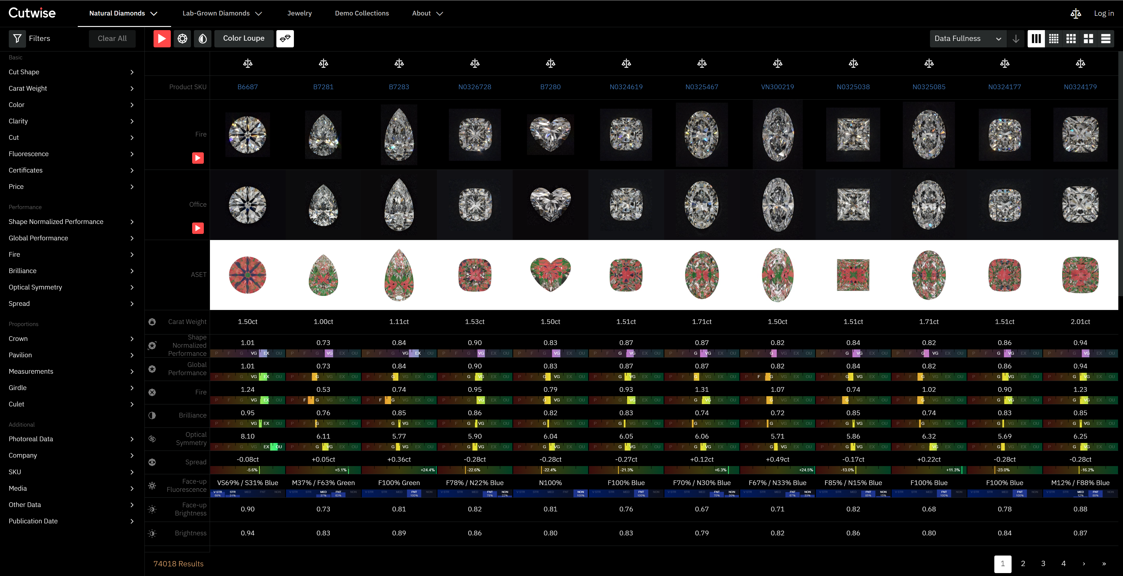 Integration of Desktop Application with Cloud