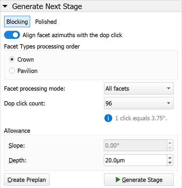 Predictive Model Concept and Pipeline