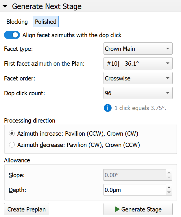 Predictive Model Concept and Pipeline