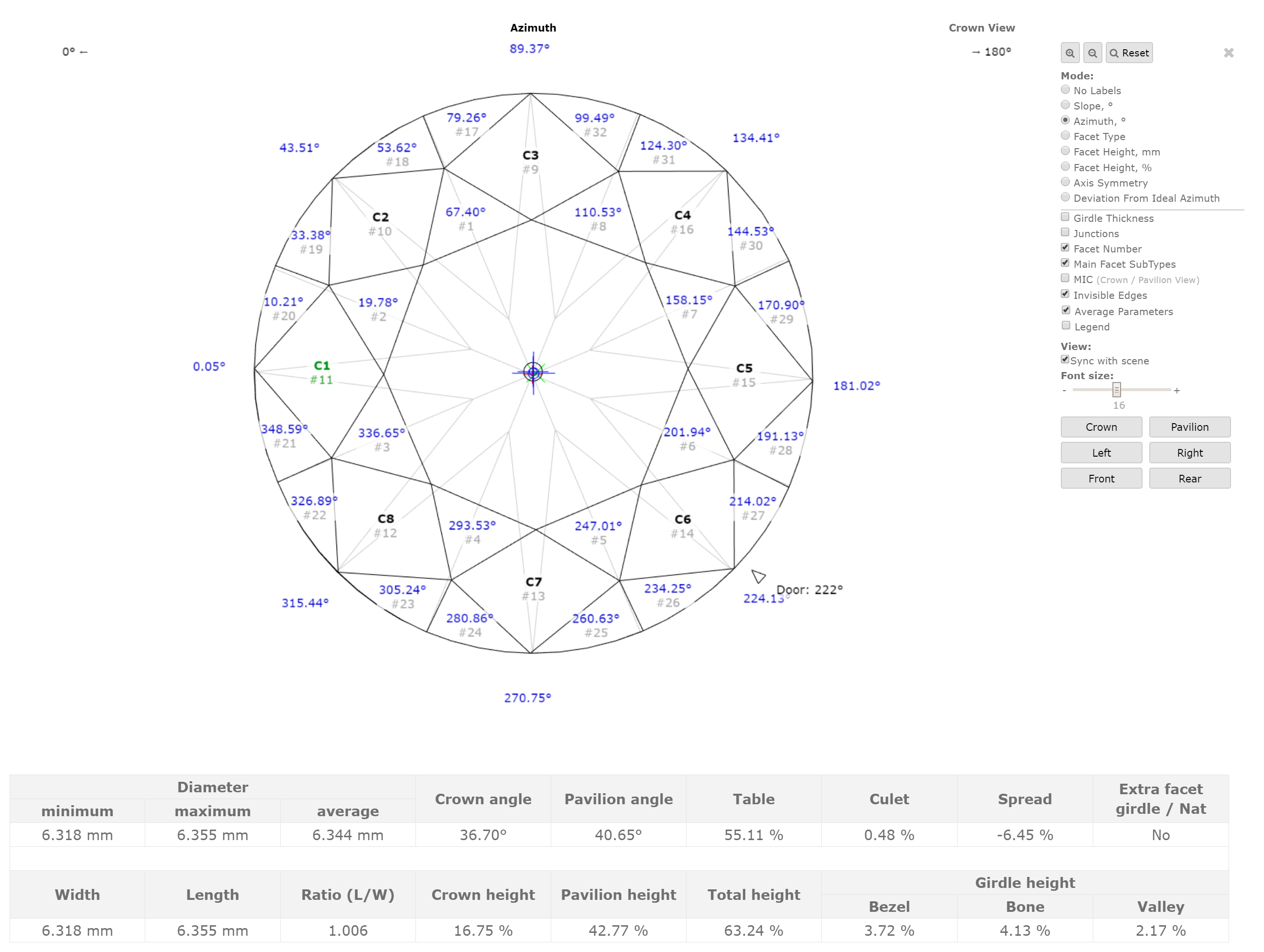 Interactive 3D Report